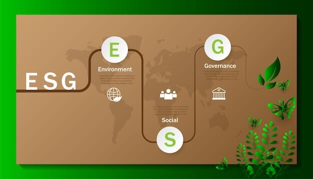 A visually appealing infographic illustrating the balance of green and brown materials in a compost pile. On one side are images of 