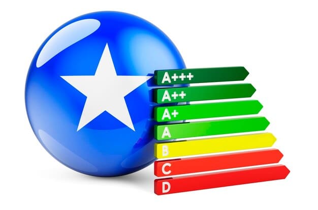Close-up of an Energy Star label on a refrigerator, clearly showing the estimated annual energy consumption and operating costs. The label also features the Energy Star logo prominently.