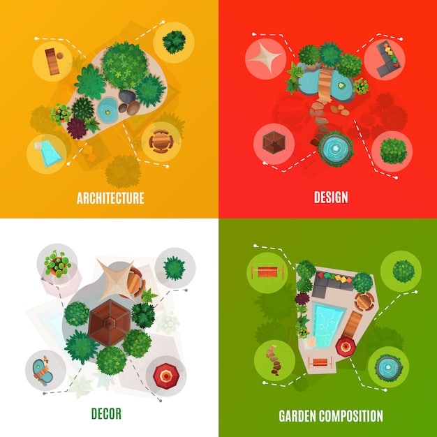 A detailed landscape design plan showing the layout of a sustainable garden with different zones for native plants, a rainwater collection tank, and permeable paving.