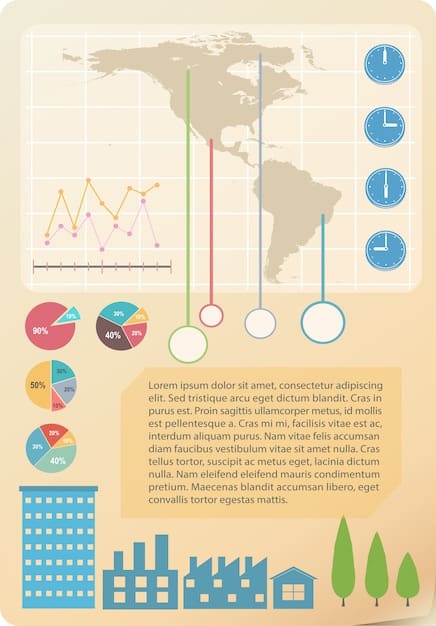A detailed infographic comparing the clean energy policies of different US states, highlighting their 2030 goals and current progress with charts and graphs.