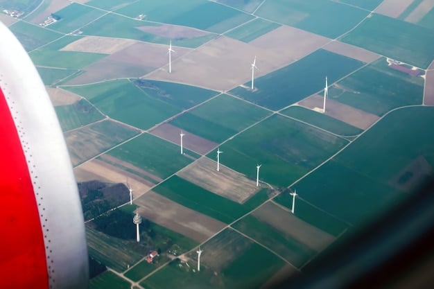 FERC’s Proposed Changes: Impact on US Grid Modernization Projects