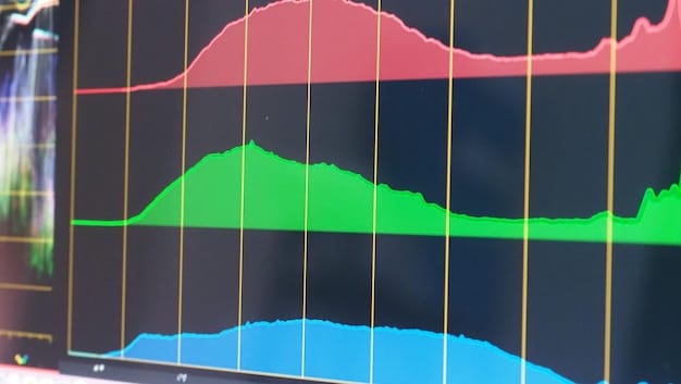 A detailed graph showing frequency regulation market prices over a 24-hour period, with clear labels indicating peak and off-peak hours. The graph illustrates the volatility and potential profitability of frequency regulation services.