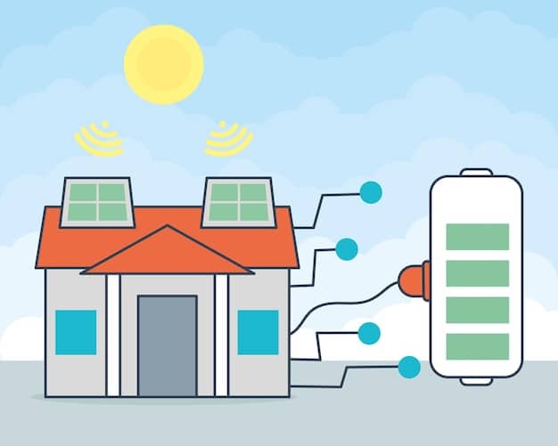 A diagram illustrating how an energy storage inverter integrates with solar panels, a battery bank, and the electrical grid to provide backup power and grid services.