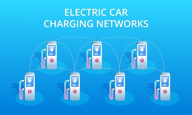 A detailed illustration of a bidirectional charging station connected to an electric vehicle, with arrows indicating the flow of energy between the vehicle and the power grid. The image highlights the technical aspects of energy transfer and the components involved in the V2G system.