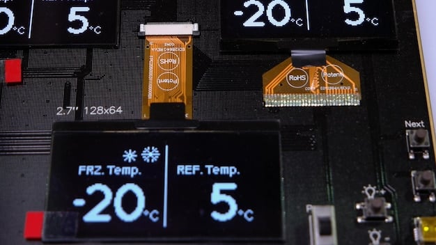 A close-up of a home energy storage battery's display panel, showing key metrics like state of charge, voltage, and temperature. The panel is clearly visible and easy to read, showcasing active monitoring of the battery's performance.