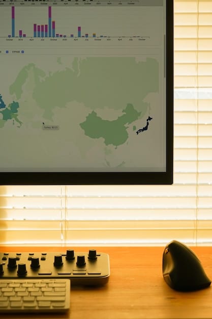 A dashboard displaying real-time cybersecurity monitoring data for an energy storage system, showing alerts, threat levels, and system performance metrics.
