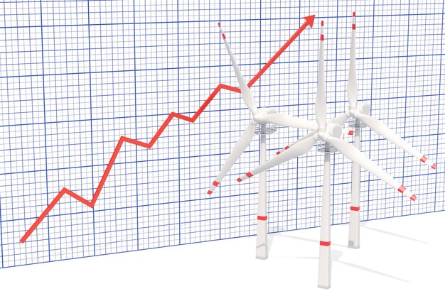 A graph showing the projected increase in renewable energy consumption in the US, broken down by different sources such as solar, wind, and hydro power. The graph highlights the growth trends and future expectations.