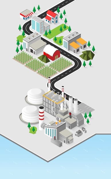 A detailed schematic of a carbon capture facility showcasing the different stages of the carbon capture process: capture, compression, transport, and storage. The diagram includes annotations explaining each step and the associated technologies involved.