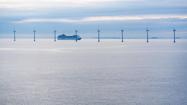 Investing in US Offshore Wind Energy in 2025: Risks and Rewards