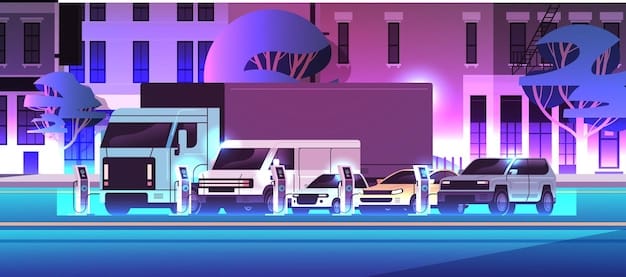 Electric Vehicle Demand Impact on US Electricity Grid & Energy Market