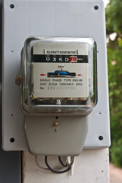 A close-up of a smart meter being installed on a residential building. The meter displays real-time energy usage data, highlighting the advanced technology aspect of grid modernization.