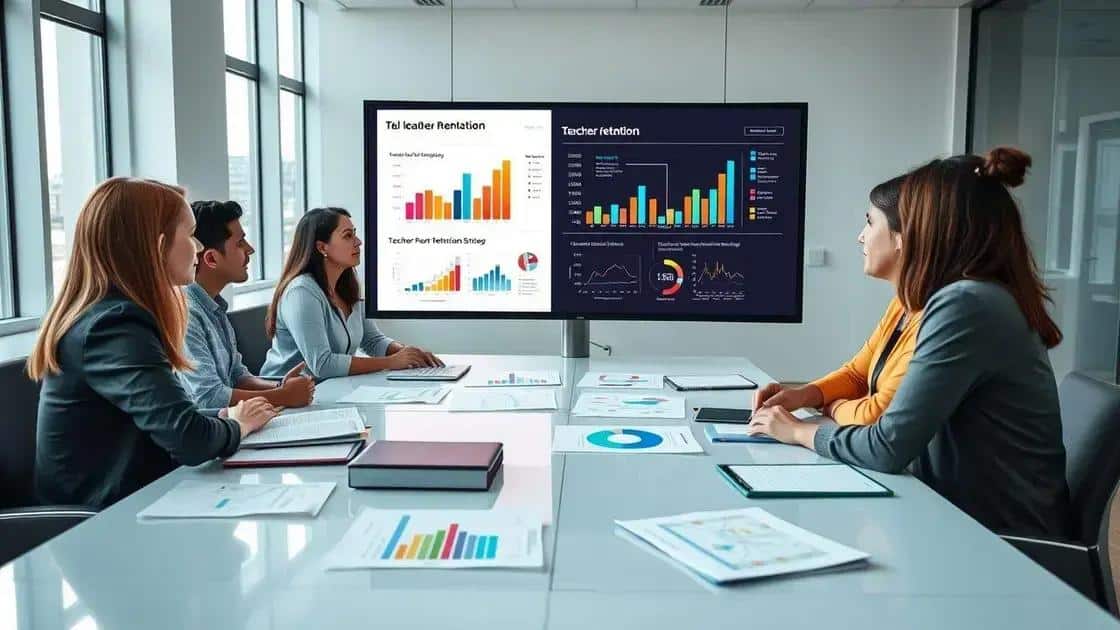 Measuring the impact of retention initiatives
